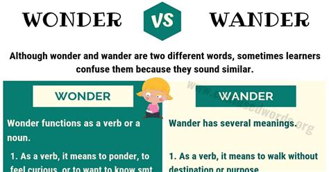 Wander Meaning .